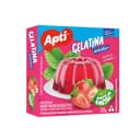 Product carousel Indicator